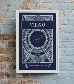 Zodiac Star Signs Postcard CONSTELLATION Design