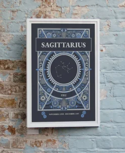 Zodiac Star Signs Postcard CONSTELLATION Design